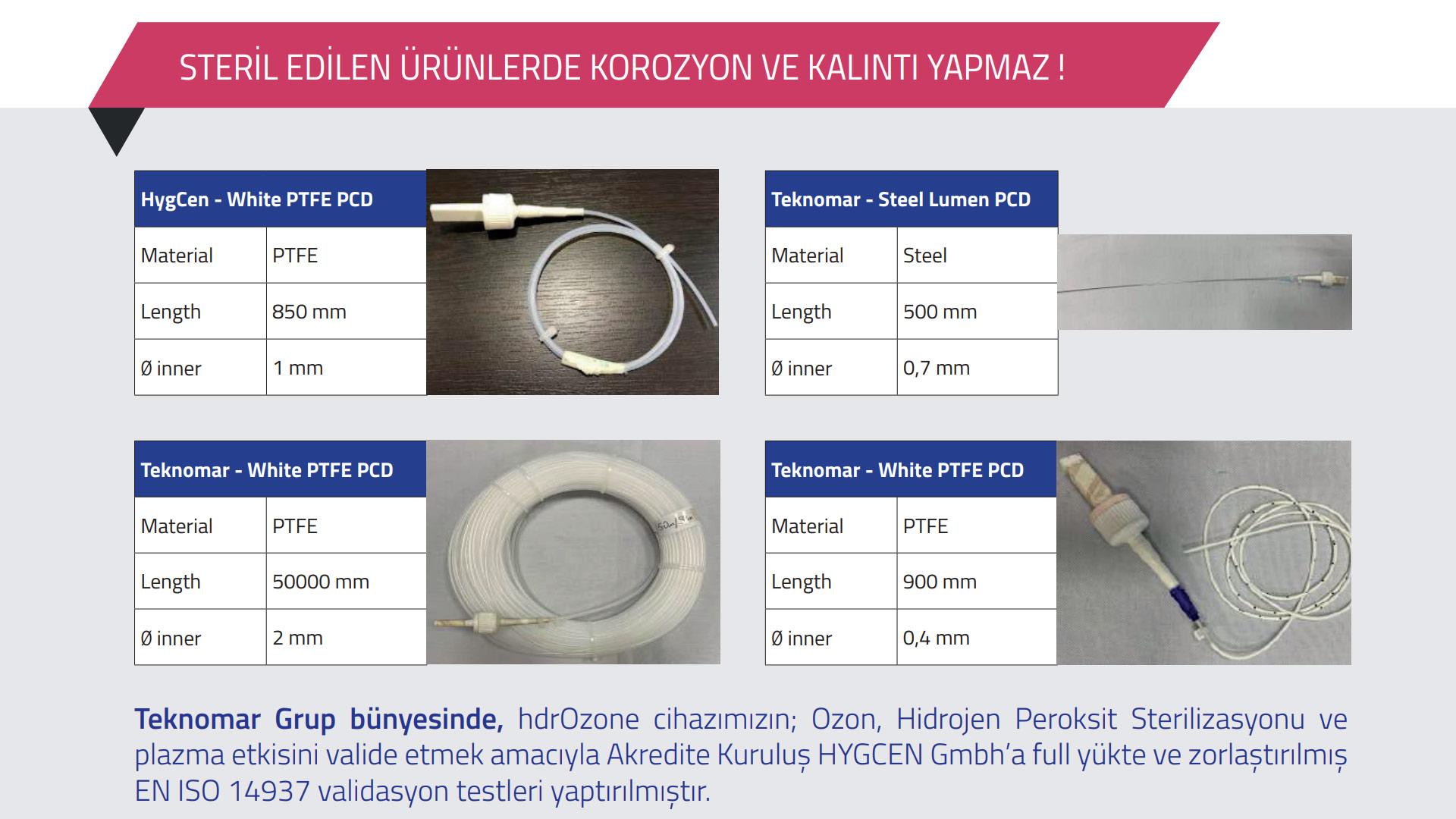 Korozyon Yapmaz